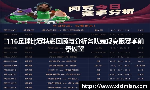 116足球比赛精彩回顾与分析各队表现亮眼赛季前景展望
