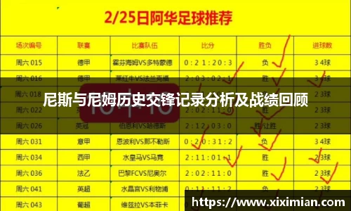 尼斯与尼姆历史交锋记录分析及战绩回顾
